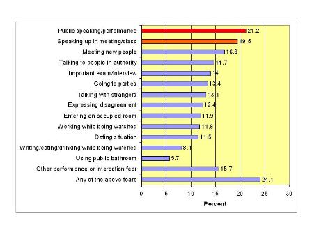 online injured index and